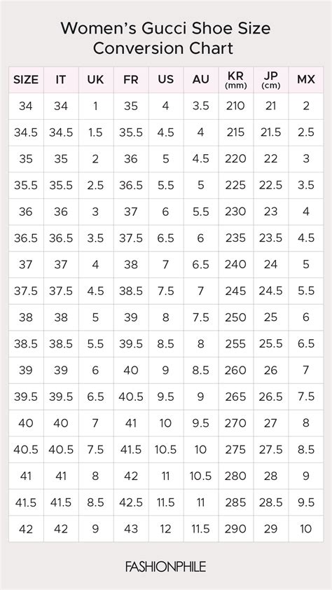 gucci men's shoe size conversion|Gucci ace size chart.